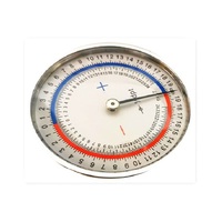 Lens curvature meter RAA12B