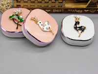 Набор для мягких контактных линз (Kits for contact lenses) HF8098