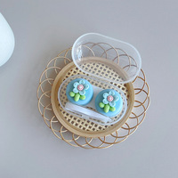 Мини набор для мягких контактных линз (Kits for contact lenses) PPX31