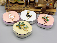 Набор для мягких контактных линз (Kits for contact lenses) HF8098