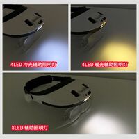 Binocular magnifier with backlight, magnifying glass with head mount 81000N-XX, magnification: 1X, 1,5X, 2X, 2,5X, 3,5X