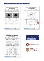 Biometer device for eye axial length measuring AXL-800