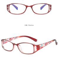 Очки фотохромные складные с футляром, с защитой от синего света KY018-2