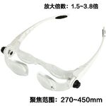 Magnifier-glasses for small parts working 7102-450, magnification: 1.5X-3.8X