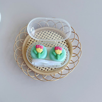 Мини набор для мягких контактных линз (Kits for contact lenses) PPX31