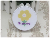 Набор для мягких контактных линз (Kits for contact lenses) HF008-33