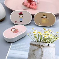 Мини набор для мягких контактных линз (Kits for contact lenses) TY003