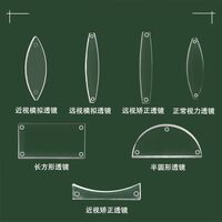Набор вогнутых и выпуклых линз для демонстрации преломления света, имитация близорукости и дальнозоркости