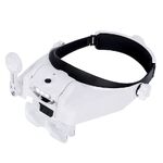 Binocular magnifier with backlight, magnifying glass with head mount 82000MC-XX, magnification: 1X, 1,5X, 2X, 2,5X, 3,5X, 8X