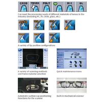 Станок-автомат бесшаблонный для обработки линз ALE-1800 + ST-1800