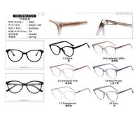 TR90 frames with Blue Ray Cut lenses MAMO 8802