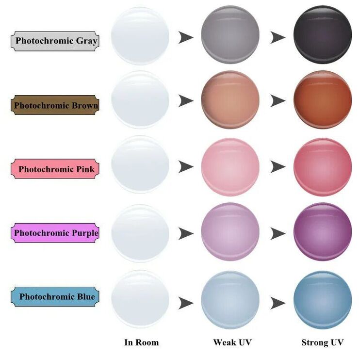 Фотохромные цветные пластиковые линзы, ⌀65 мм, индекс 1.56, с покрытием Hi-Max (цена за пару!)