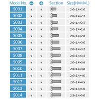 Винт для крепления дужек очков