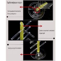 Стойка для очков акриловая настольная на 3 / 4 / 5 / 6 мест B04B05B06