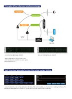 Biometer device for eye axial length measuring AXL-800
