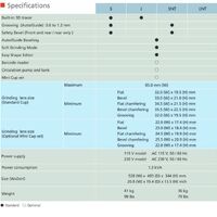 Auto patternless lens edger Nidek LE-1000 (used goods)
