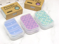 Mini set for a soft contact lens (Kits for contact lenses) XJ006