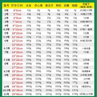 Полиэтиленовый пакет с застежкой (цена за упаковку 100 штук), толщина - 0.06 мм