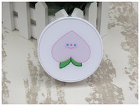 Набор для мягких контактных линз (Kits for contact lenses) HF008-33