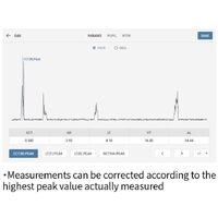 Оптический биометр AOB-800