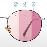 Очки металлические фотохромные с защитой от синего света 9633-GT