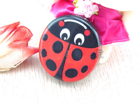 Набор для мягких контактных линз (Kits for contact lenses) HQ2568