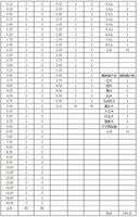 266 metal rim ophthalmic trial lens set in an aluminum case MT266-A8