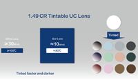 Plastic lenses thisout coated CR-39, index 1.499 well tinted= price per pair!!