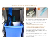 Станок-автомат для обработки стеклянных и пластиковых линз SJM-2008