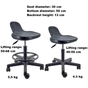 Стул вращающийся с подъемником и водостойкими сиденьем и спинкой 0810B, 0810L, 0810BZ, 0810LZ