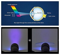 Линзы с покрытием Blue Ray Cut индекс 1,56 защита от синего света