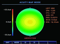 Авторефракератометр с функцией автоматического наведения HRK-7000A