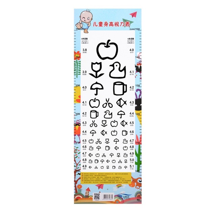 Таблица остроты зрения