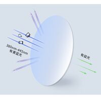 Очки пластиковые женские с защитой от синего света 28011-PN